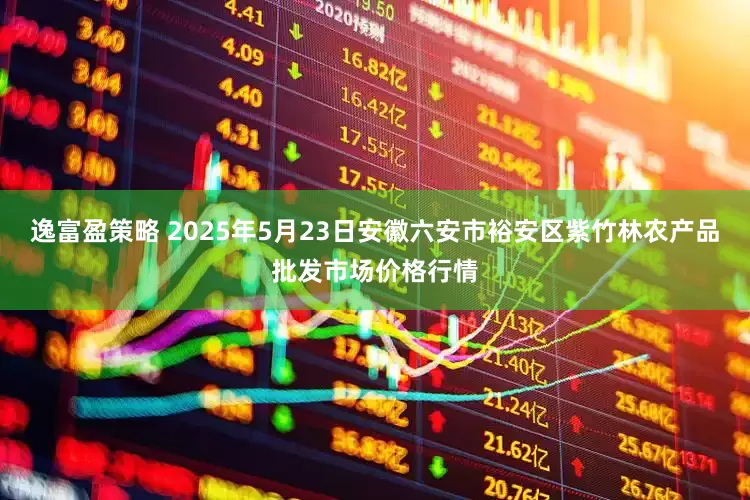 逸富盈策略 2025年5月23日安徽六安市裕安区紫竹林农产品批发市场价格行情