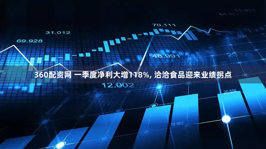 360配资网 一季度净利大增118%, 洽洽食品迎来业绩拐点